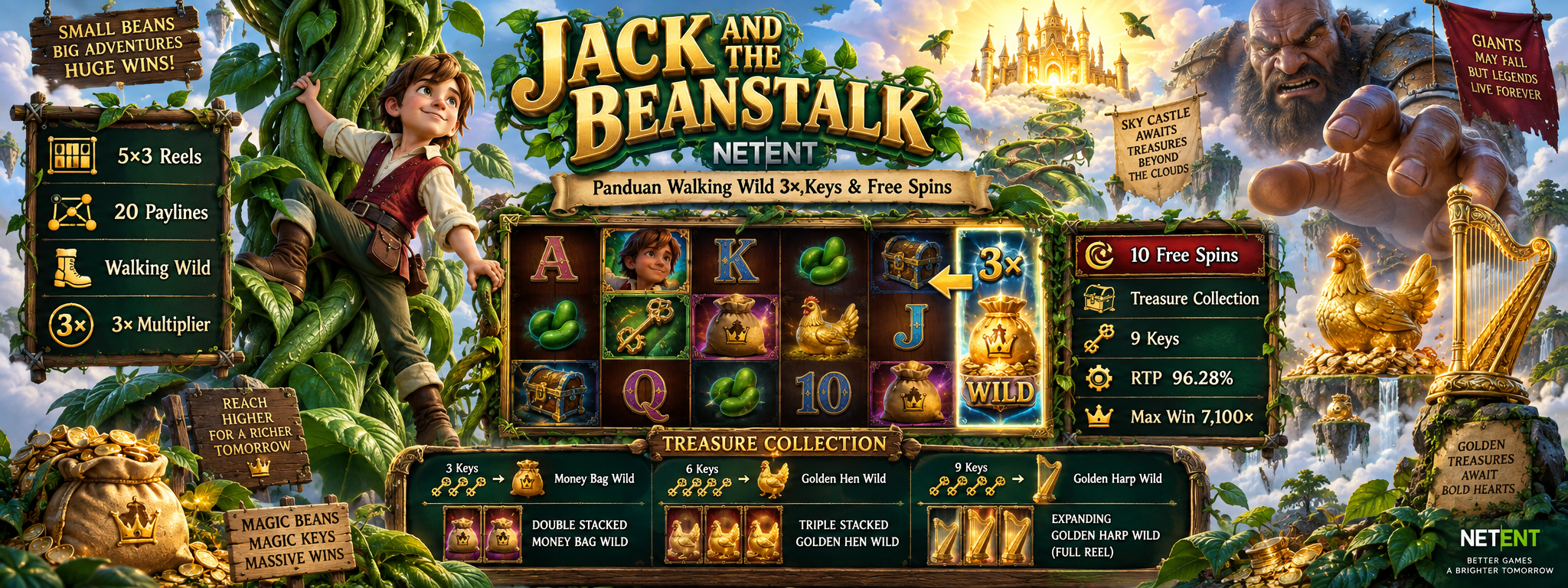 Jack and the Beanstalk